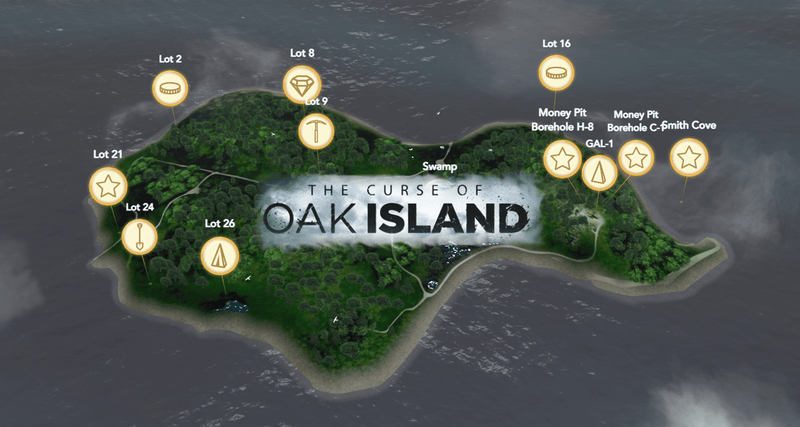What Has Been Found on Oak Island - With a Metal Detector – High Plains