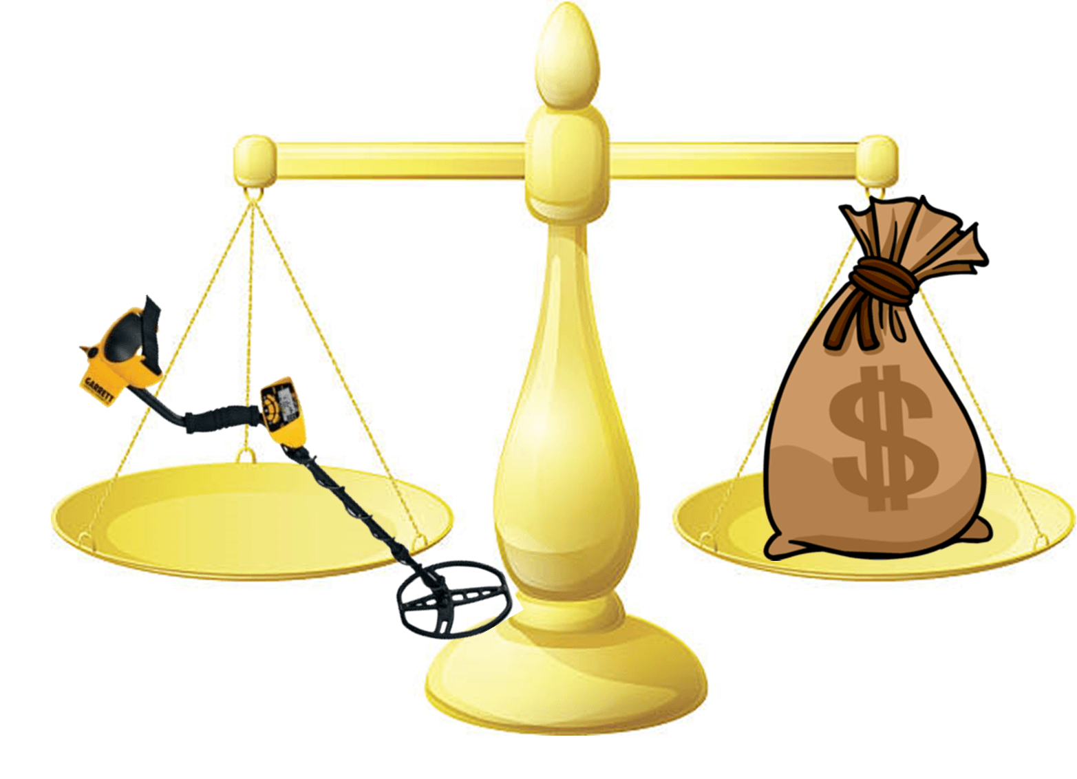 High Detect Cost FAQ: How much does a really good metal detector cost? – High Plains ...