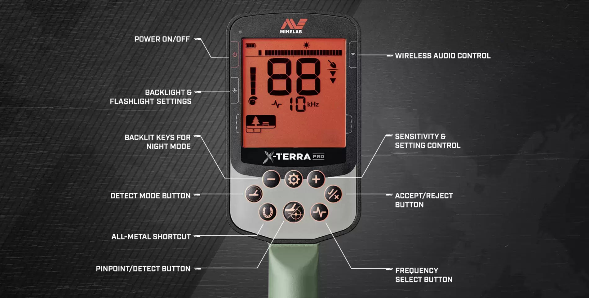 minelab xterra pro metal detector face plate and button configuration