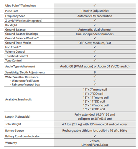 Axiom Lite Metal Detector with 11"x7" Mono Coil and Coil Cover Specifications