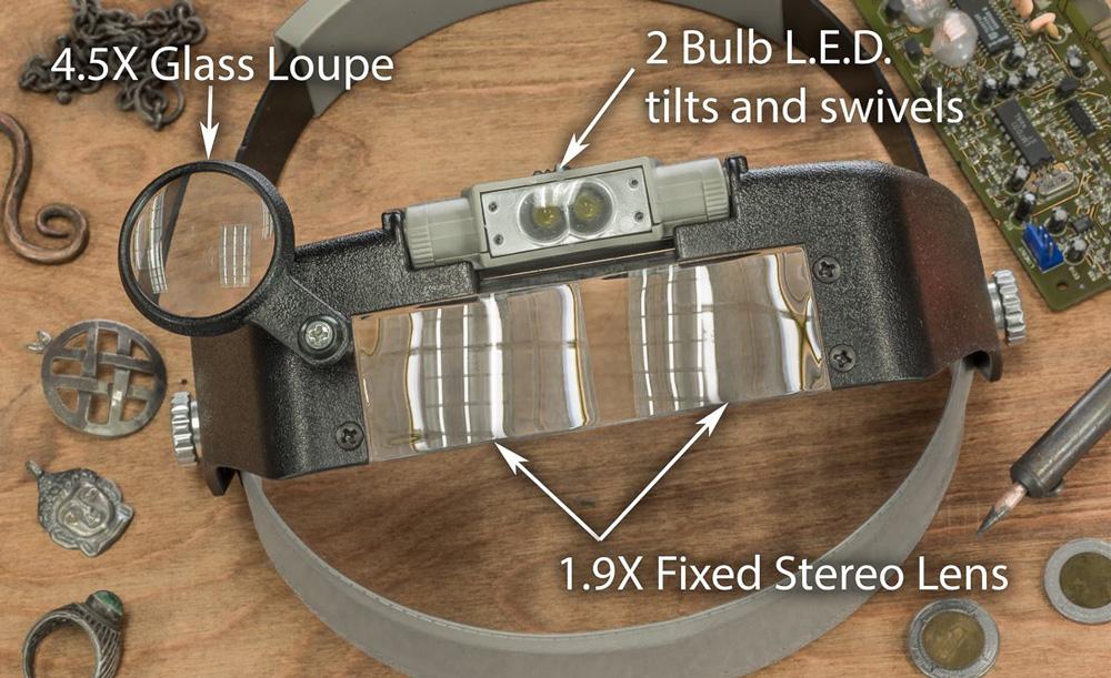 Cap Style LED Lighted Magnifier